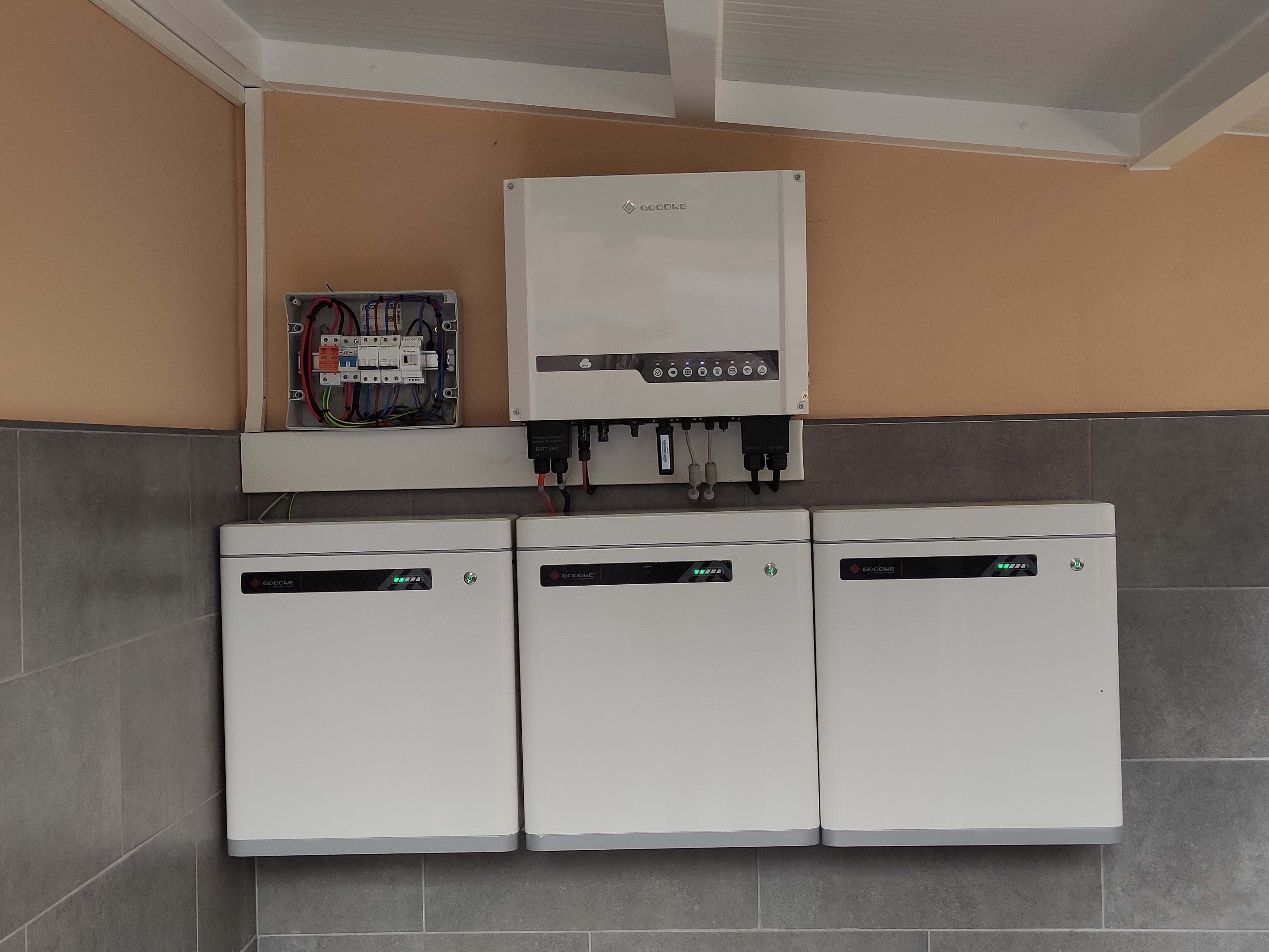 inversor fotovolatico